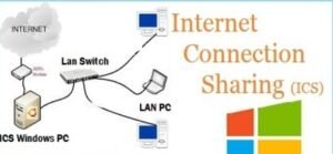 Read more about the article Sharing Internet: How to Share Your Internet and Make Money