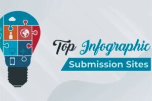 Read more about the article Top 30 Infographics Submission sites