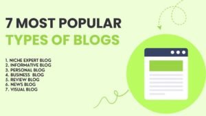 Read more about the article 10 Popular Blog Types to Inspire Your Niche