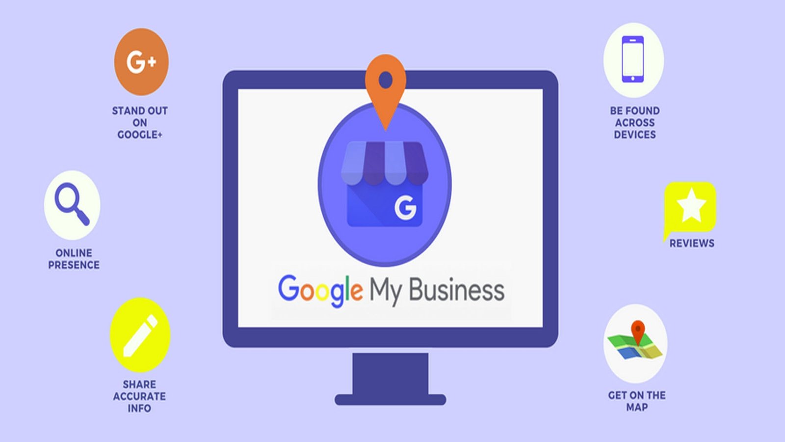 You are currently viewing Enhance Local SEO Using Google My Business