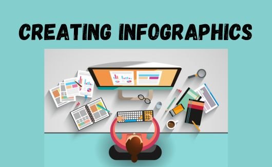 You are currently viewing Making Infographics: A Add up to Coordinate to Visual Storytelling